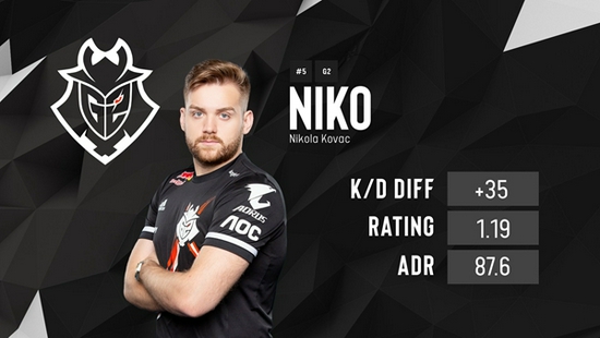 Team Vitality 将 Sayf 重新带回 VALORANT 阵容