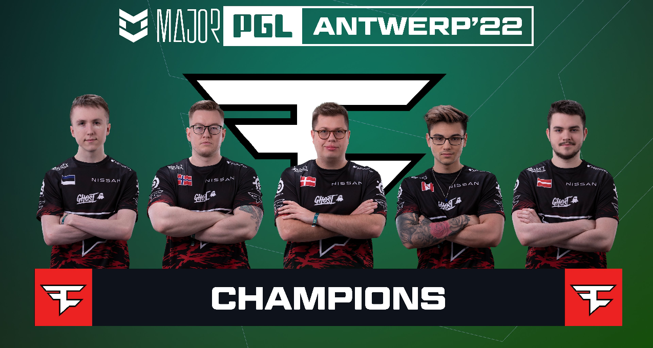 DOTA2数据分析师模拟计算TI11战队获胜概率，三支国区战队排名前五