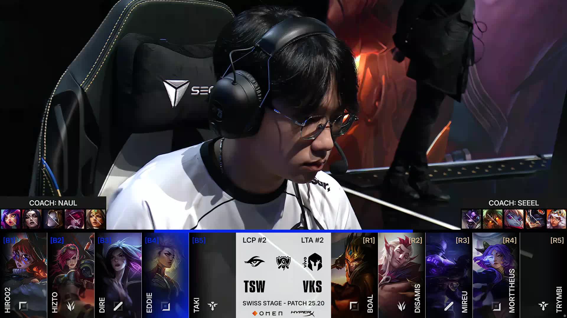 【周评】上周方案预测谁最强？资深专家完成10连红